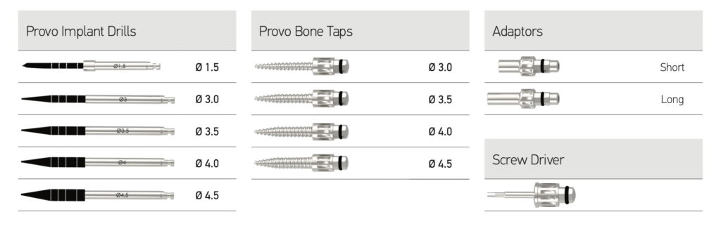 کیت جراحی مد ایمپلنت مدل Provo Provo Surgical Kit